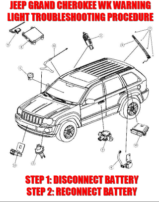 Illustration for article titled How to fix any problem on your WK Jeep Grand Cherokee